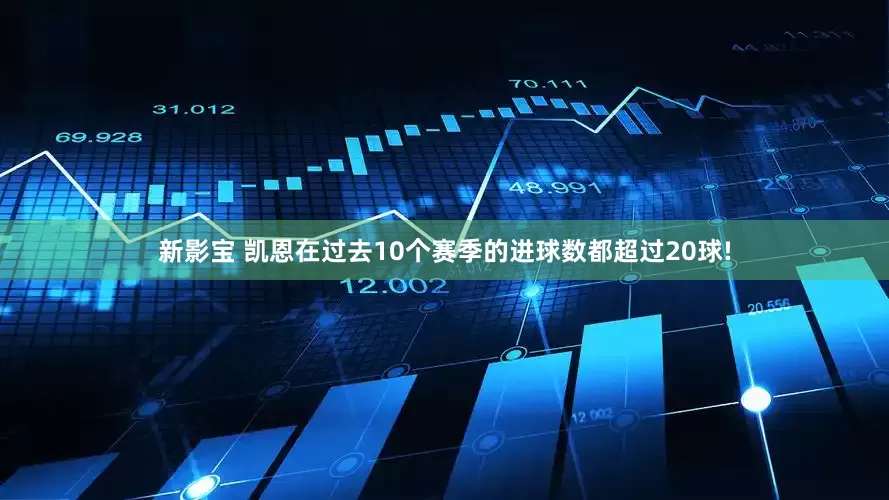新影宝 凯恩在过去10个赛季的进球数都超过20球!