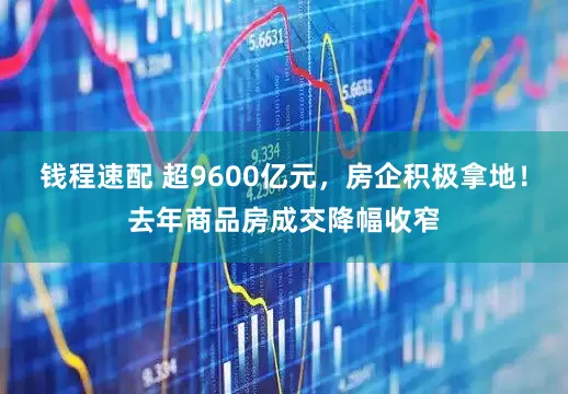 钱程速配 超9600亿元，房企积极拿地！去年商品房成交降幅收窄